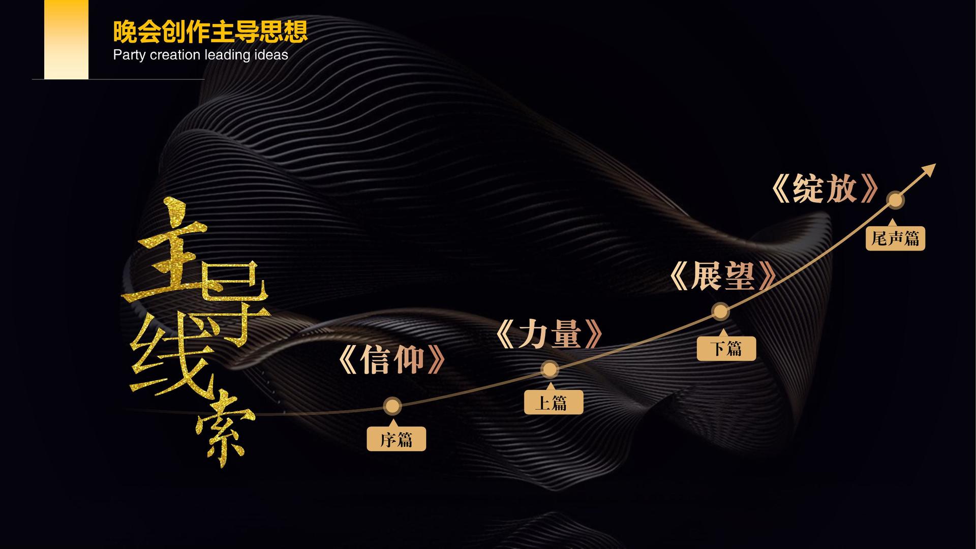 腾飞文化与国家级文化机构达成战略合作